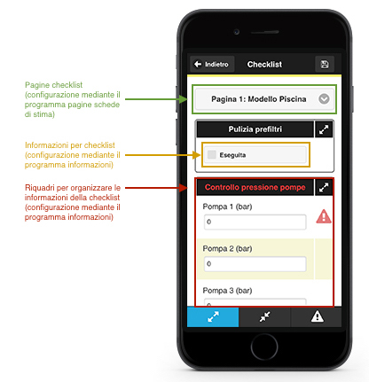 checklistmobile