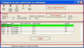 RNC su commessa