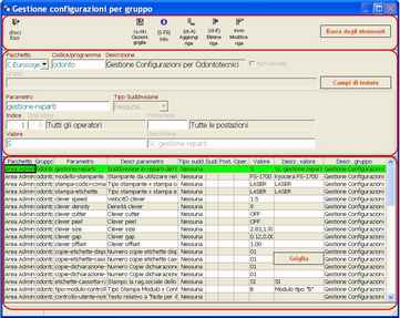 Configurazioni per gruppo