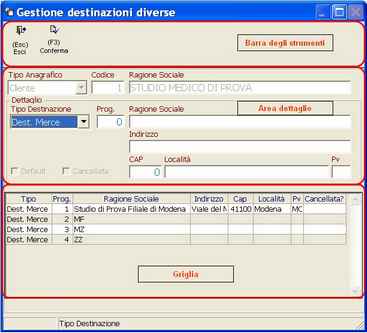 Destinazioni diverse